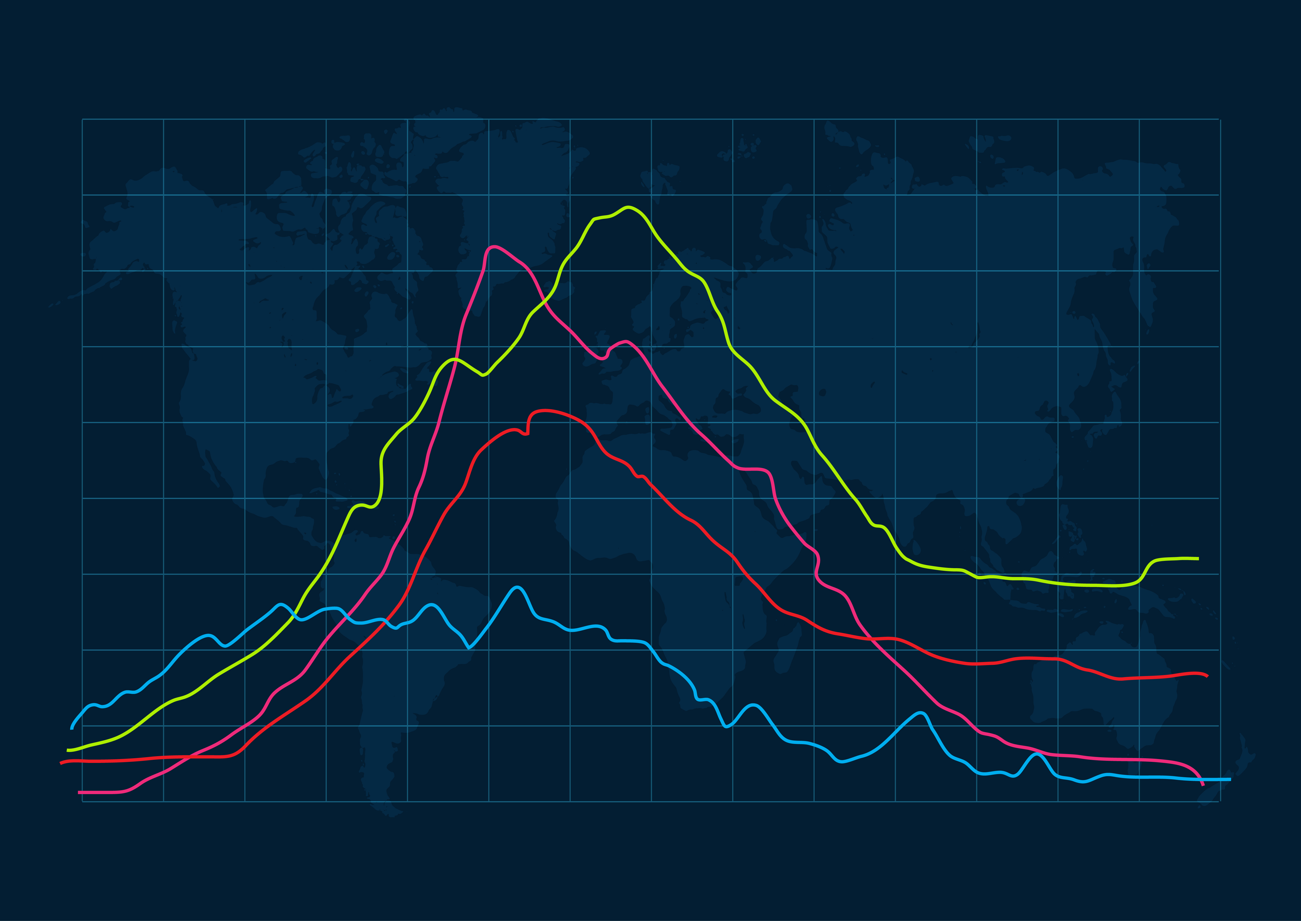Time Series Analysis